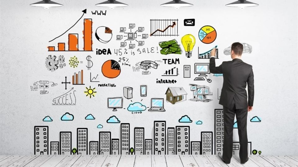 Tầm quan trọng của xu hướng