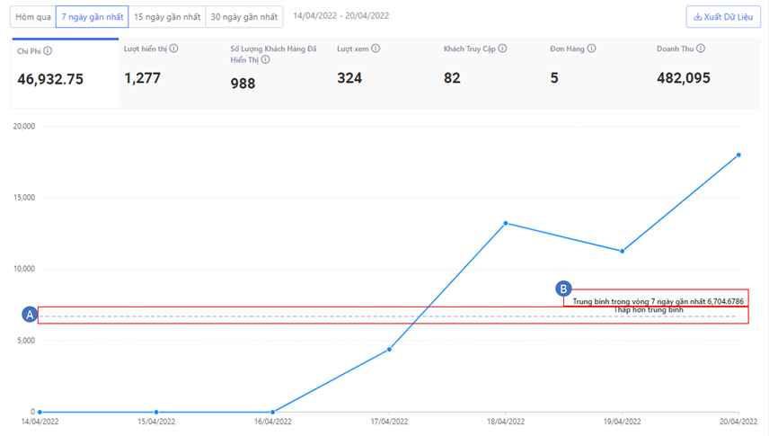 lazada seller hình 3