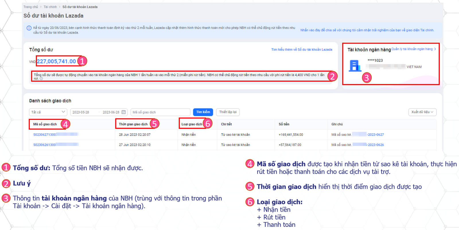 lazada seller hình 14