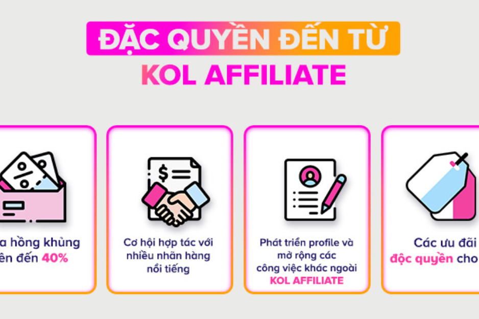 Lazada Affiliate hình 2