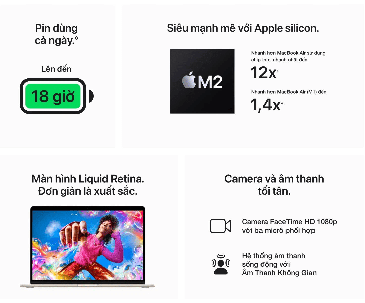 Tính năng của MacBook Air M2 2022