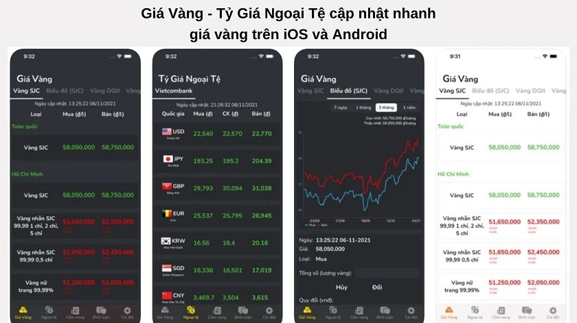 app theo dõi giá vàng 03