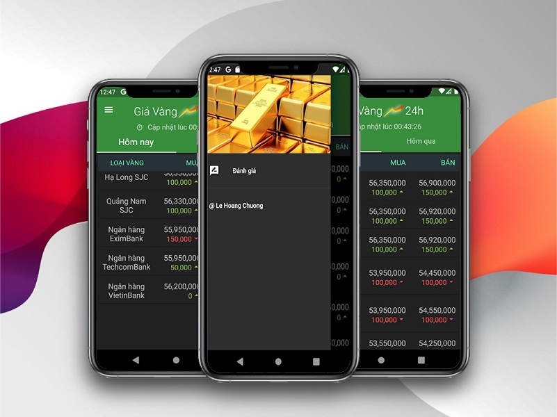 App Giá vàng 24h - SJC PNJ Hôm nay