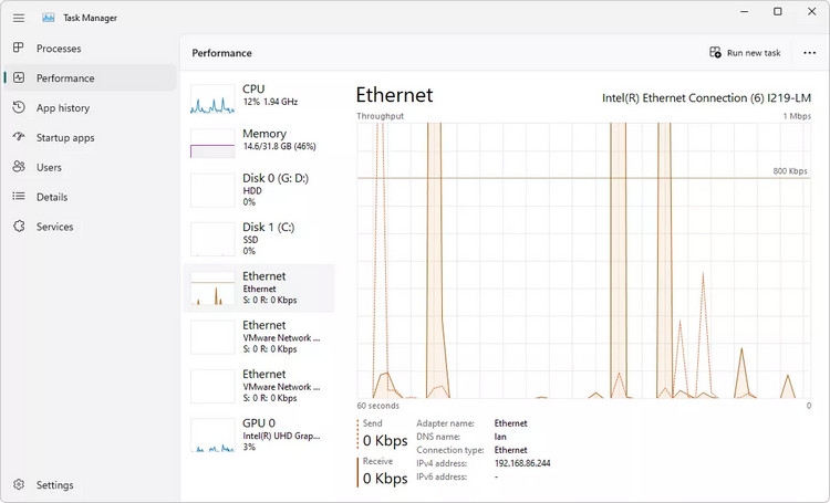 Task Manager - Task Manager là gì (7)