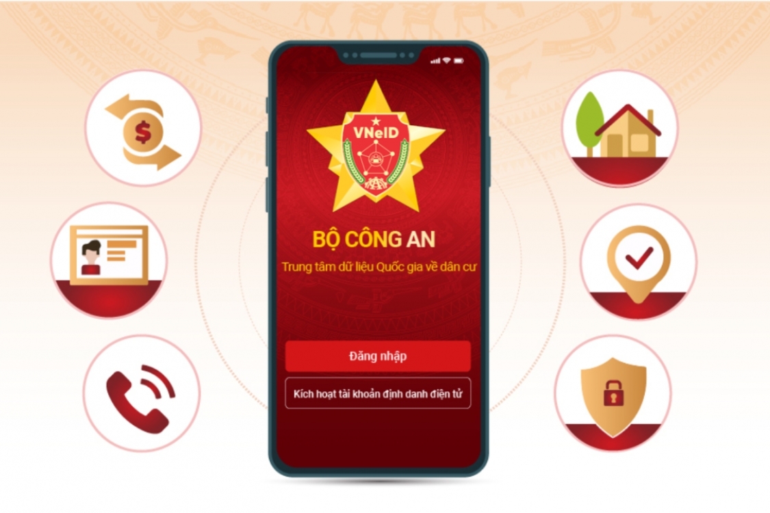 Passcode của VNeID là gì?