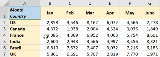 Cách chia ô trong Excel (7)
