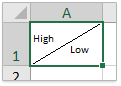 Cách chia ô trong Excel (11)