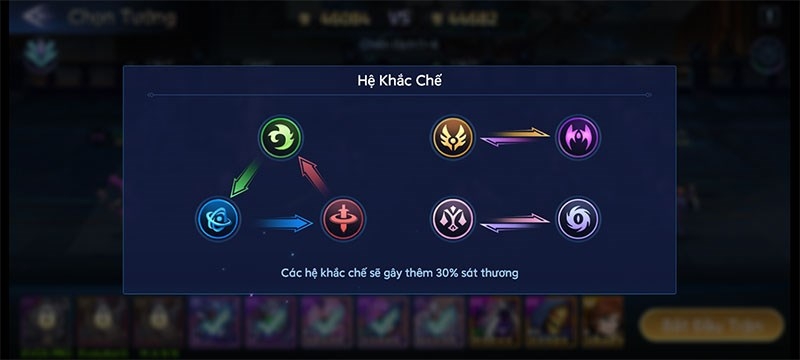 mobile legends adventure hình 6