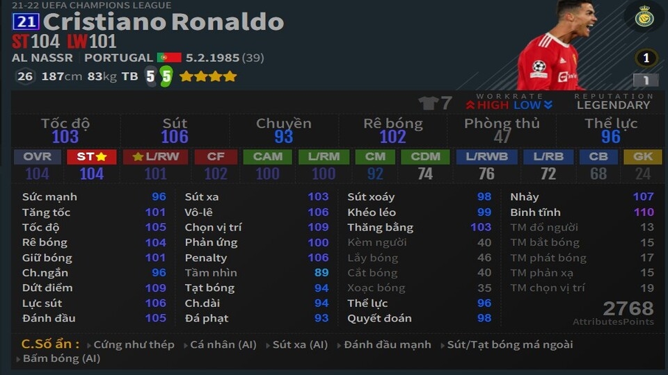 Review Ronaldo 21UCL