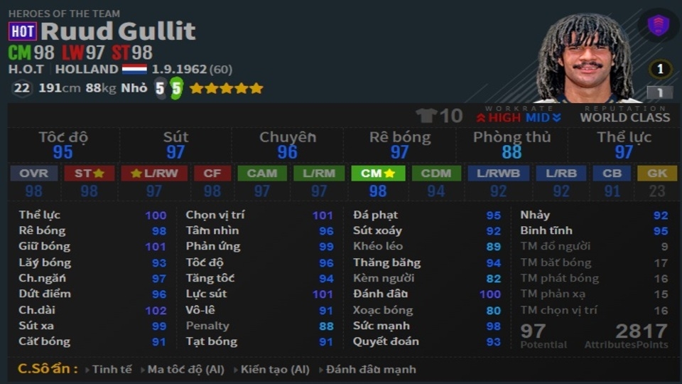 Ruud Gullit FC Online HOT