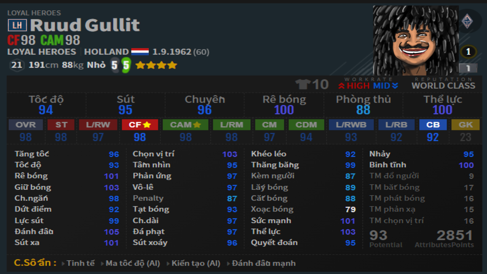 Đánh giá chung về Gullit FC Online