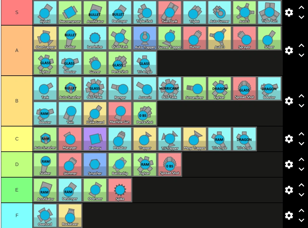 Diep.io 11