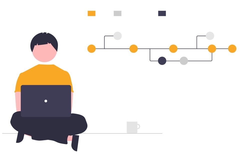 Các hạn chế của Git Fetch