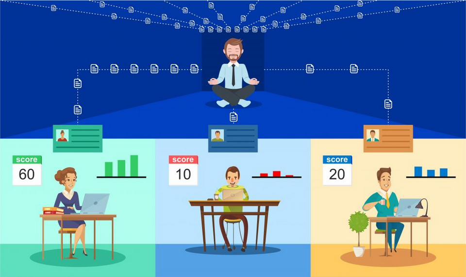 Nhận diện về mạng lưới hoạt động hợp lý