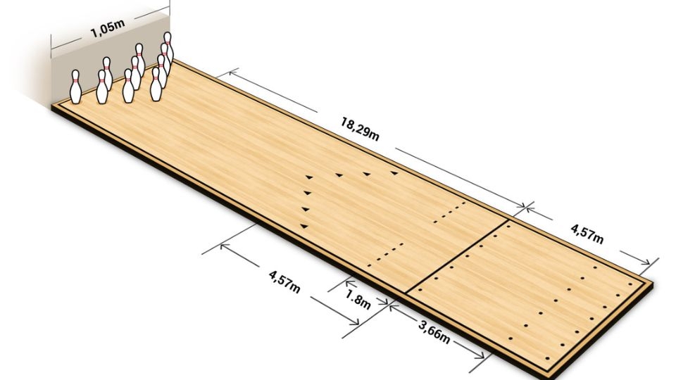 Đường băng Bowling