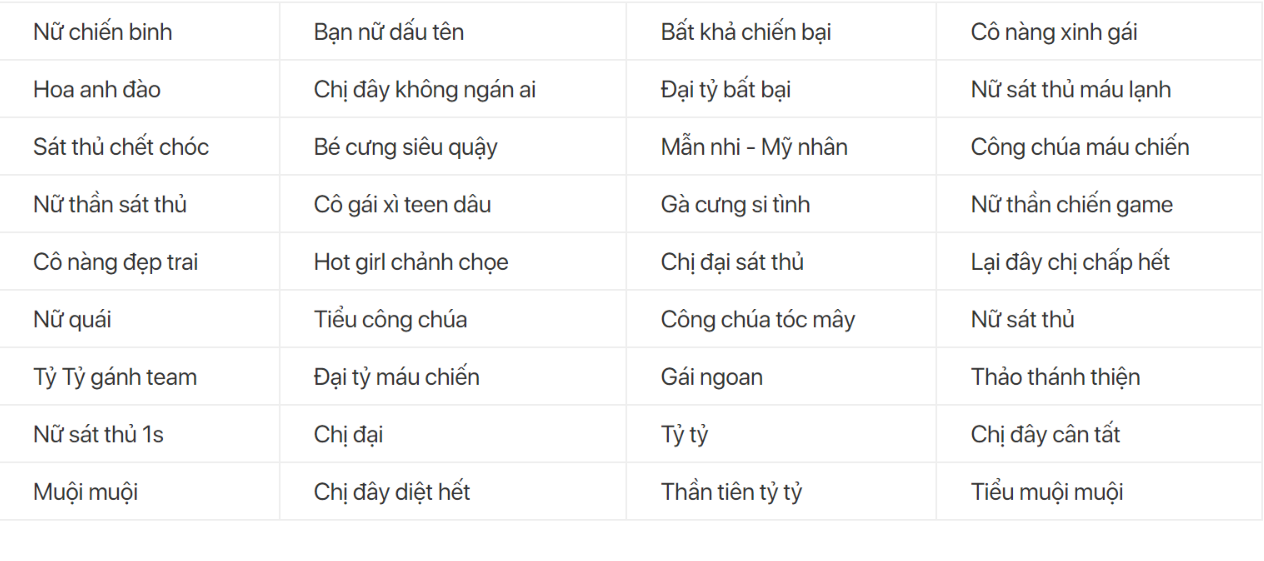 Tên Trò Chơi Hay - Những Tên Trò Chơi Nổi Bật, Ý Nghĩa và Cách Lựa Chọn Đúng