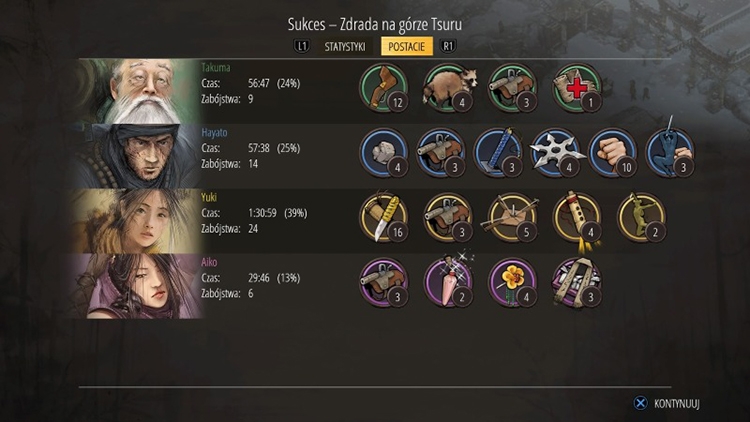 Shadow Tactics (hình 10)