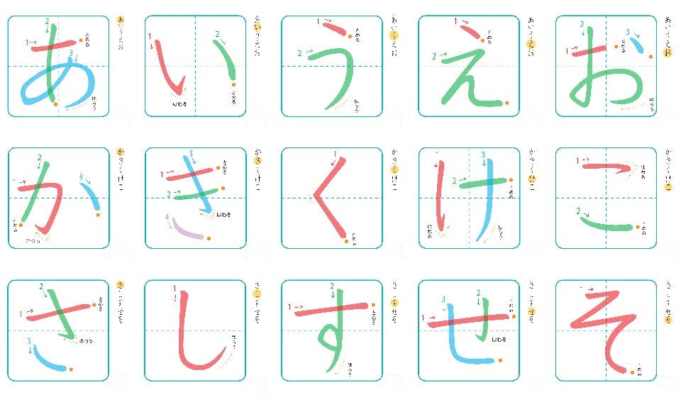 bảng chữ cái tiếng nhật 3