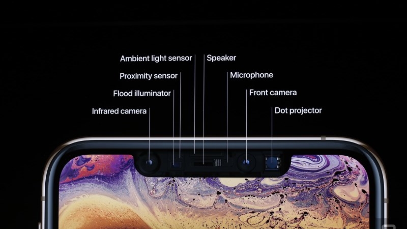 iPhone XS Max ra đời năm nào? Có nên mua iPhone đời cũ hay không?
