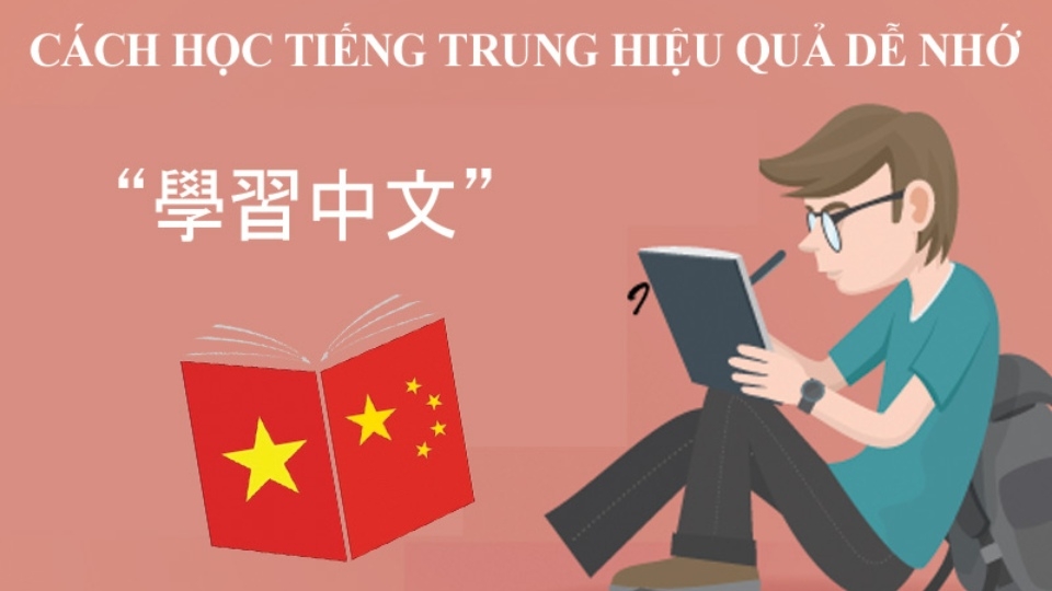 Cách học tiếng Trung Quốc hiệu quả