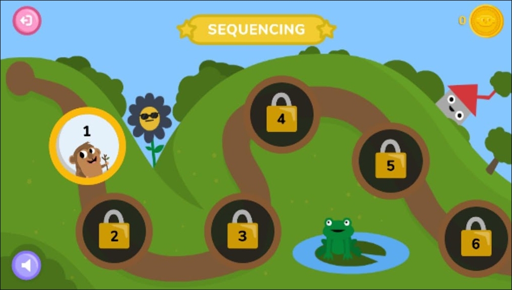 nhiệm vụ của game CodeMonkey