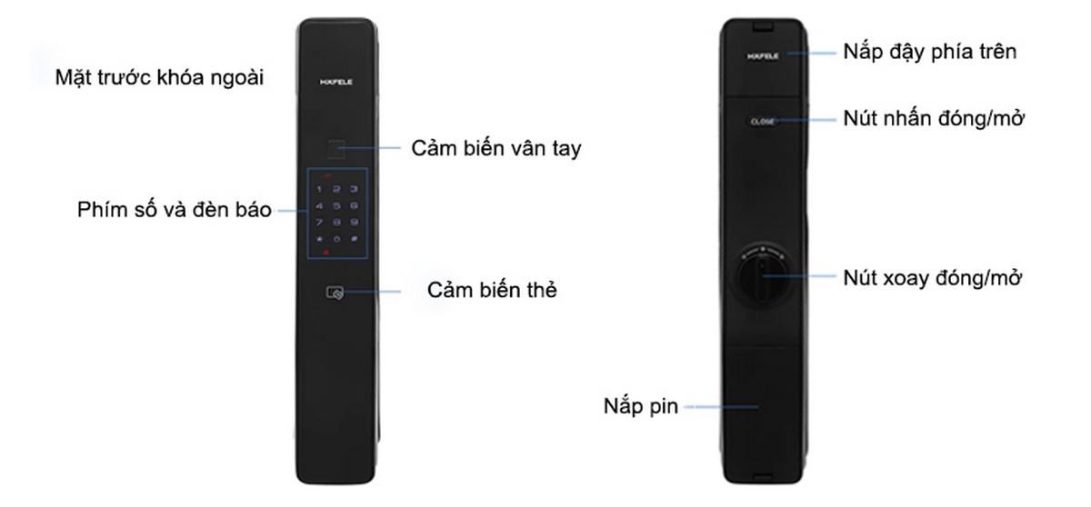 cách đổi mật khẩu khóa từ Hafele - hình 1