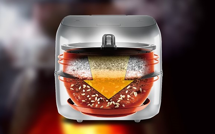 Công nghệ IH là gì (hình 3)