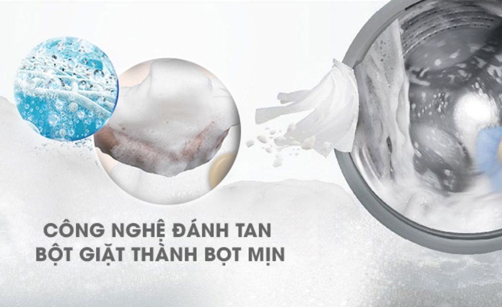 Công nghệ siêu bọt khí Nano