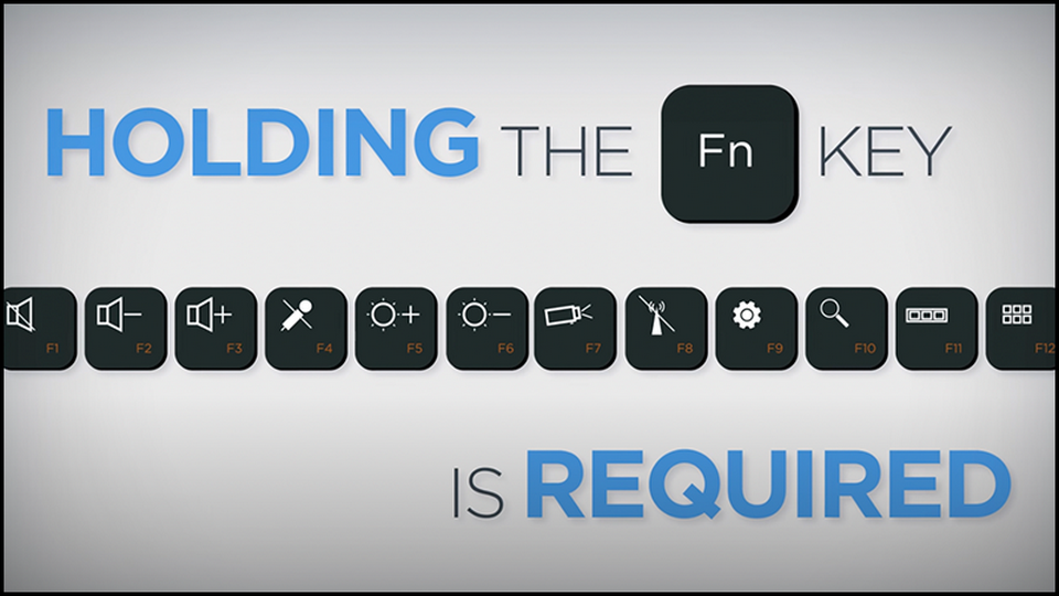 Xác định các phím tắt phù hợp