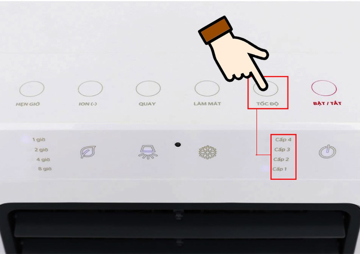 cách sử dụng quạt điều hòa Sunhouse  - hình 3