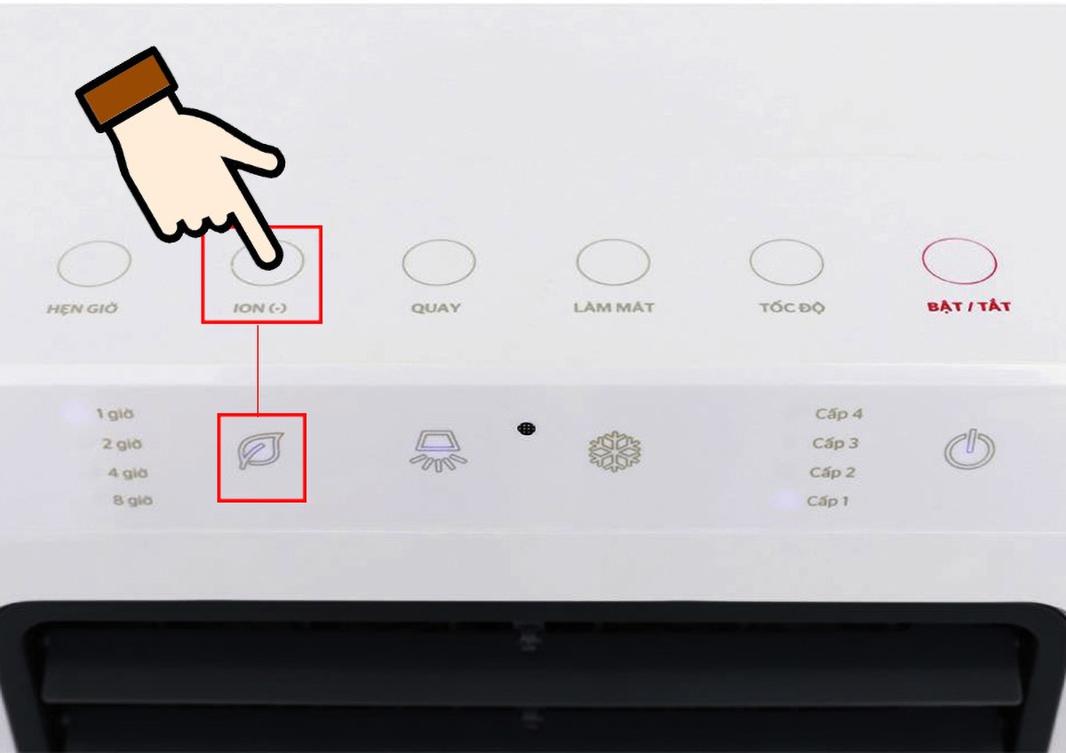 cách sử dụng quạt điều hòa Sunhouse  - hình 5