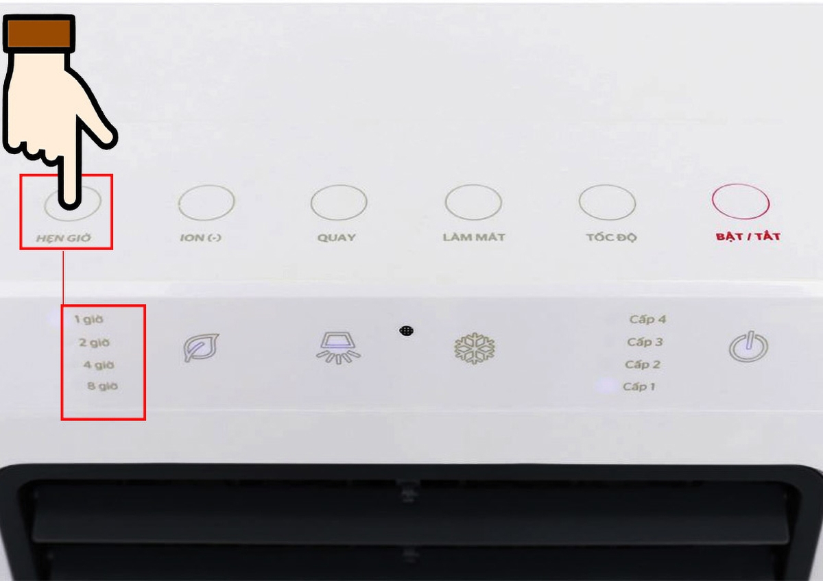 cách sử dụng quạt điều hòa Sunhouse  - hình 6