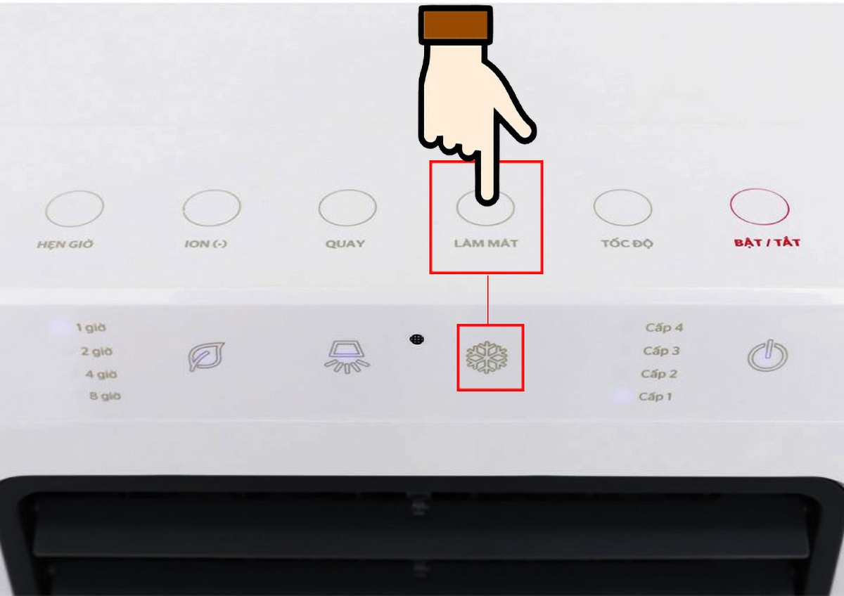 cách sử dụng quạt điều hòa Sunhouse  - hình 7