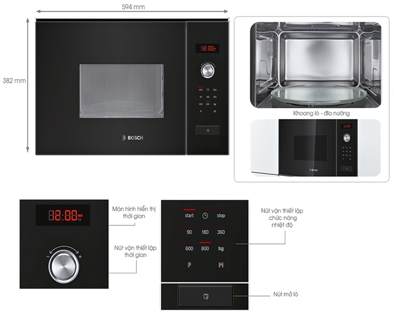 Cách sử dụng lò vi sóng Bosch đúng nhất là gì? Những thông tin cần biết về lò vi sóng Bosch 1