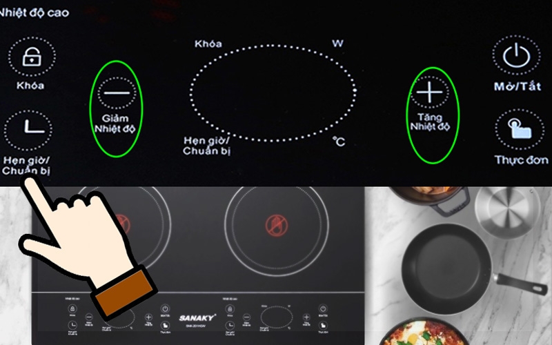 Cách sử dụng bếp hồng ngoại Sanaky: Tìm hiểu ý nghĩa các nút điều khiển trên bếp 5