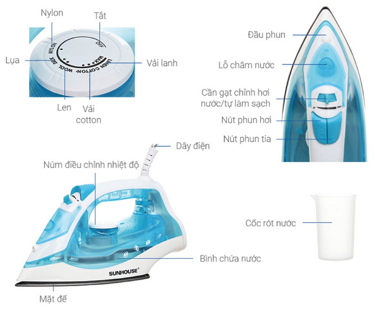 cách sử dụng bàn ủi hơi nước Sunhouse - hình 1
