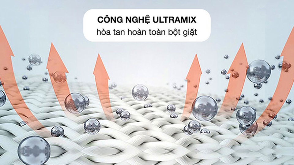 Công nghệ Ultramix hoạt động bằng cách hoà tan bôt giặt