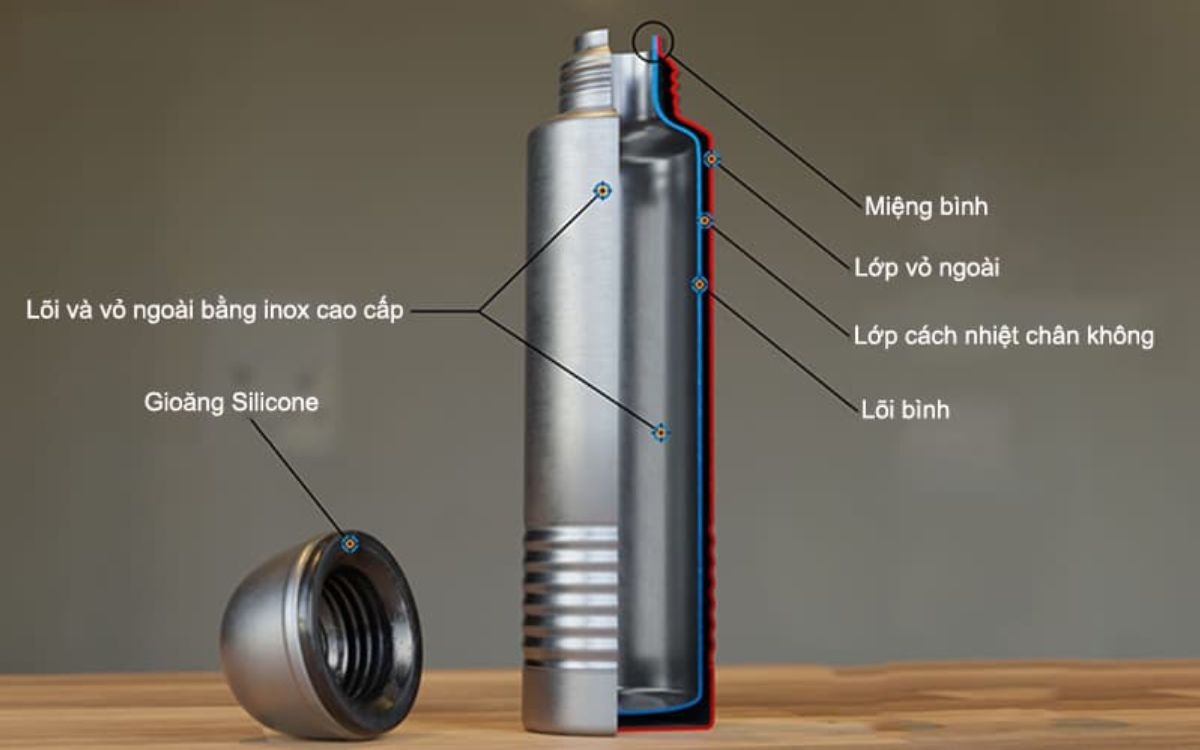 Bình giữ nhiệt thường có cấu tạo như thế nào?