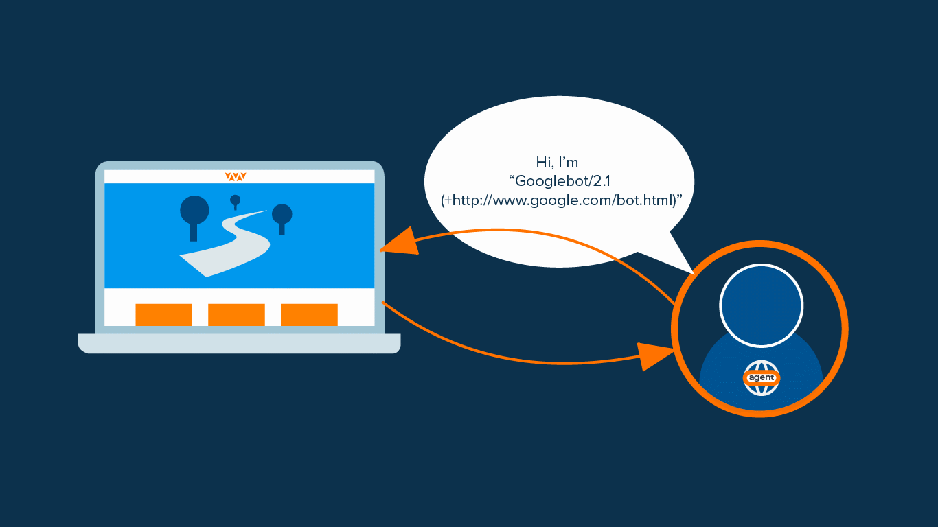 User Agent - hình 1