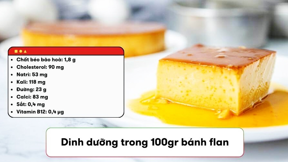 Giá trị dinh dưỡng của bánh flan.