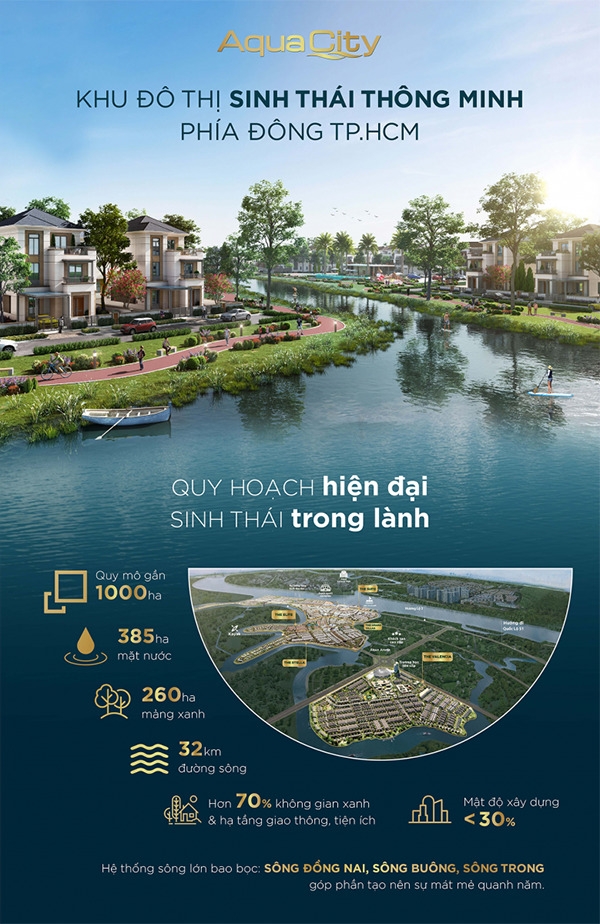 Poster bất động sản Aquacity