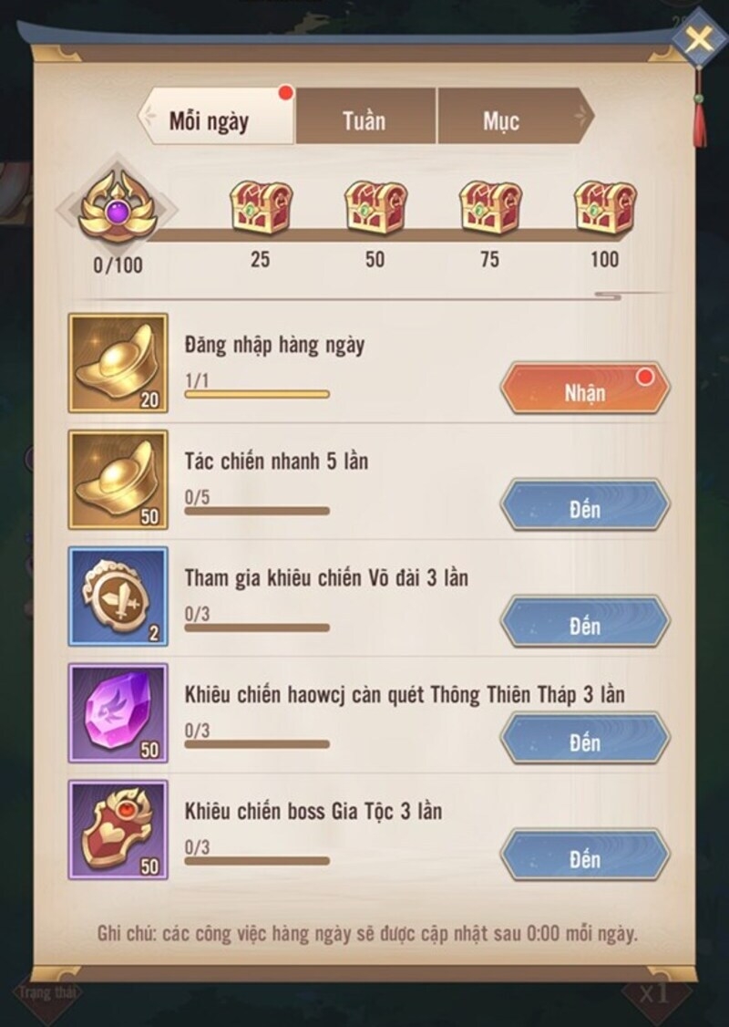 Nếu dành thời gian và nỗ lực, người chơi sẽ có cơ hội thưởng thức những điều tuyệt vời mà Muôn Đời Anh Hùng Lục mang lại