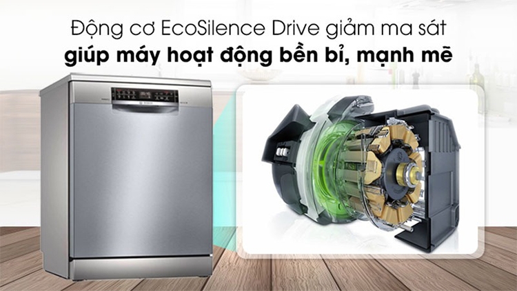 Công nghệ ACTIVEWATER (hình 8)