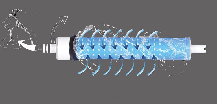 Lõi lọc RO Vortex (hình 2)