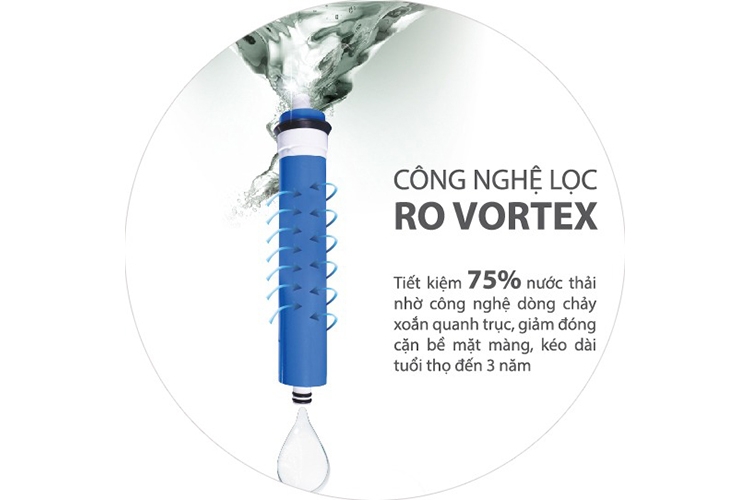Lõi lọc RO Vortex (hình 3)