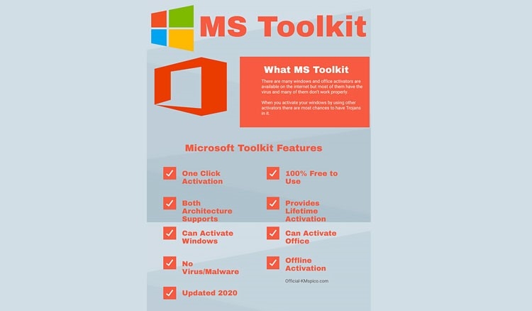 Microsoft Toolkit - hình 7