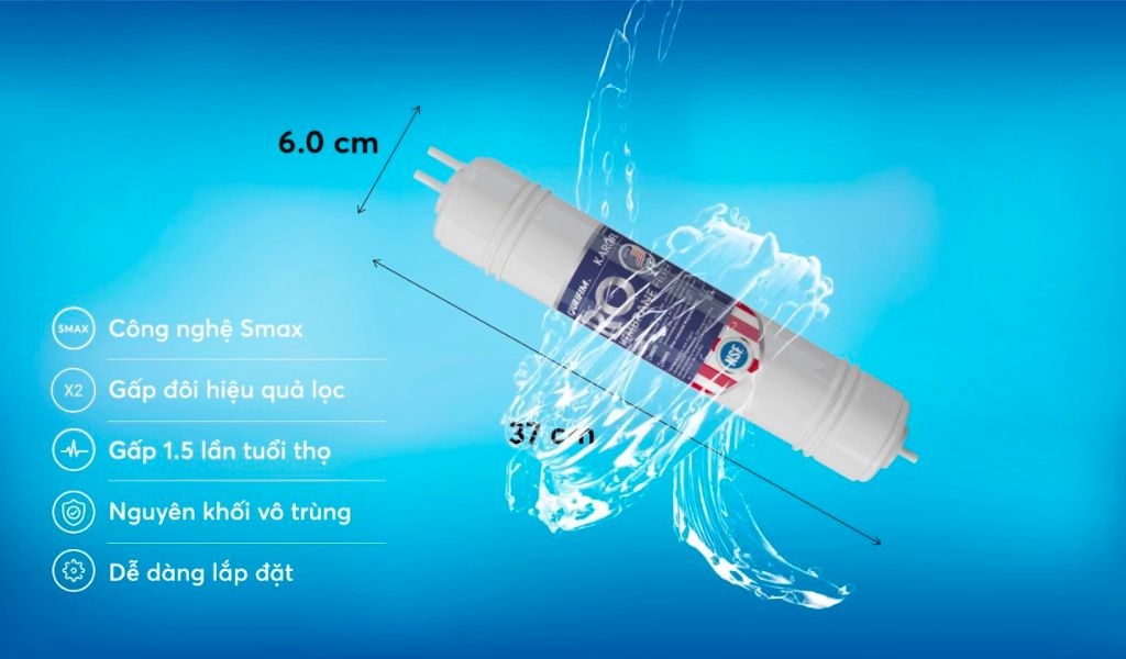 Đặc điểm vượt trội công nghệ SMax - Bước tiến mới của hệ thống máy lọc nước 3