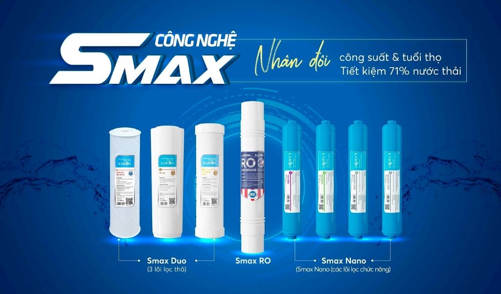 Đặc điểm vượt trội công nghệ SMax - Bước tiến mới của hệ thống máy lọc nước 1