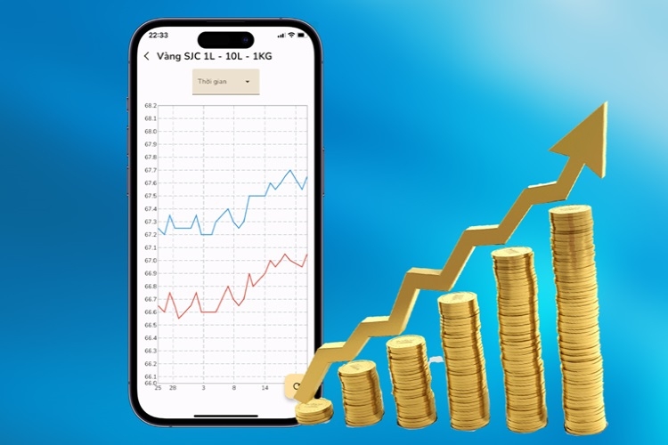 Cách xem giá vàng trên điện thoại mới nhất 2024 nhanh chóng và chính xác nhất - Hình 1