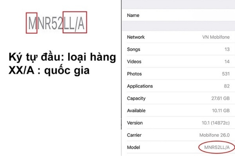 Số máy iPhone bắt đầu bằng chữ N có nghĩa là gì? Có tốt không?